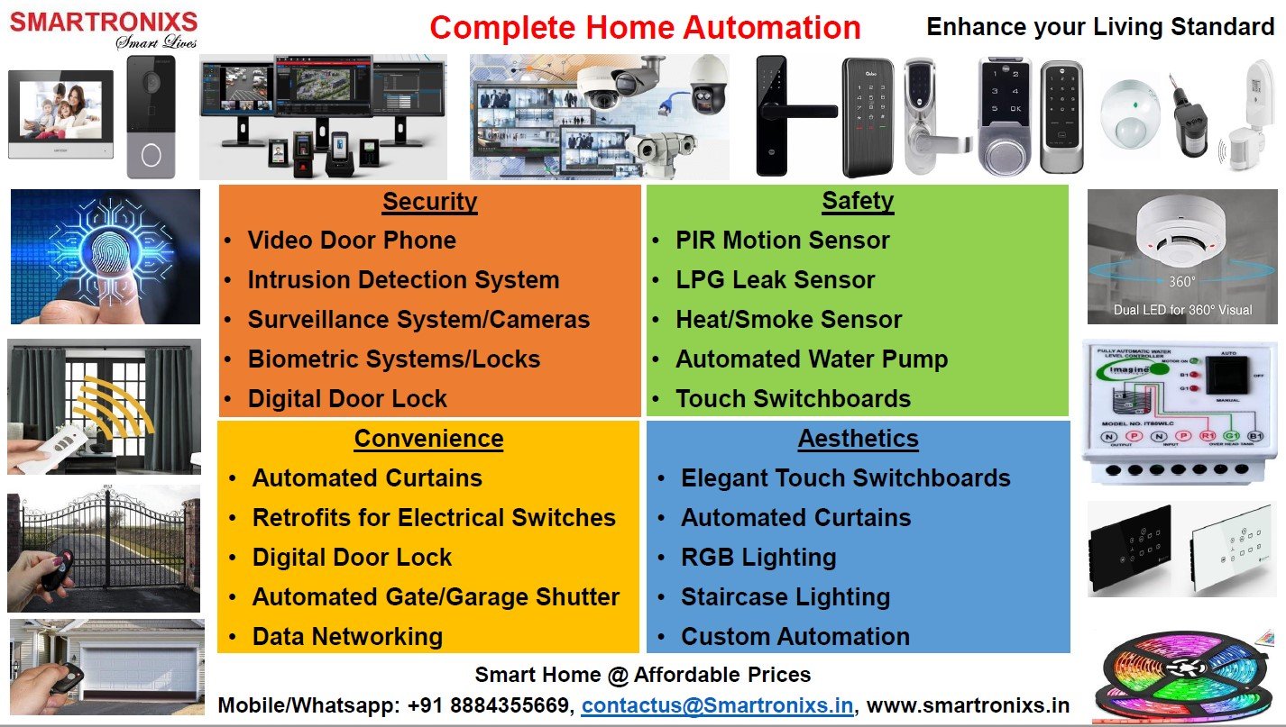 SMARTRONIXS Home Automation